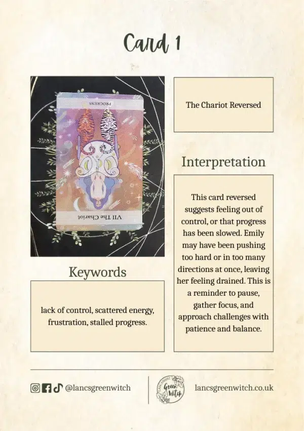 3 card reading sample (3)